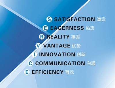 客户服务、销售与技术咨询服务的整合 构建卓越客户体验的关键